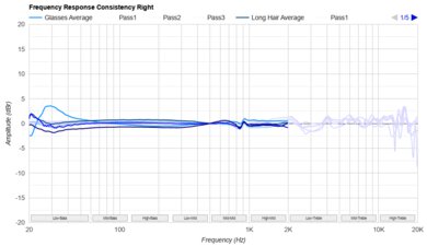 Noble FoKus Apollo Consistency R