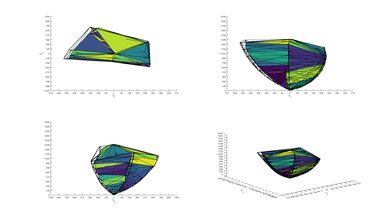 Vizio P Series Quantum 2019 P3 Color Volume ITP Picture