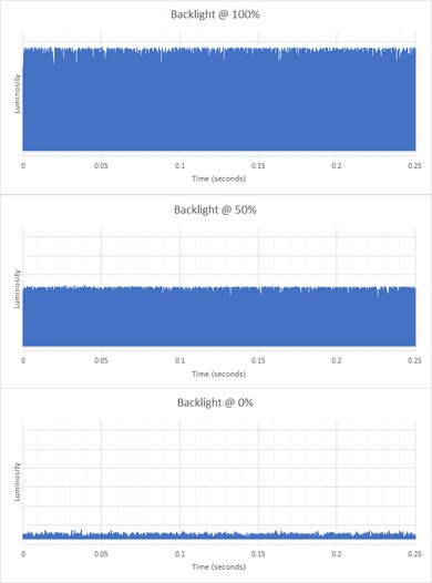 INNOCN 27M2V Backlight Picture