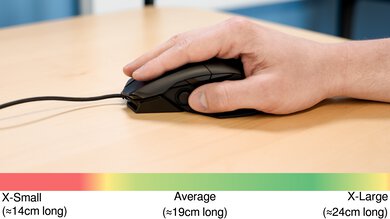 ASUS ROG Chakram Core Palm Grip Hand Recommendation