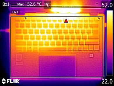 MSI Prestige 14 Evo (2023) Keyboard Temps Picture