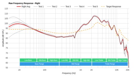 Bluedio T4 Turbine Wireless Raw FR R
