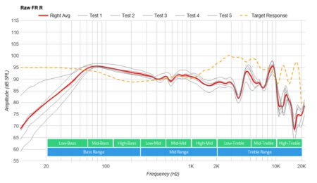 RUNMUS RGB K1 Gaming Headset Raw FR R