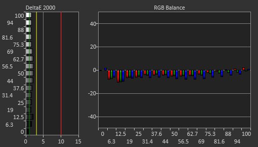 HP X27q Pre Calibration Picture