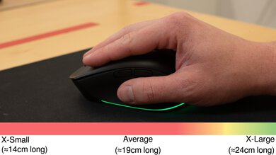 Razer Pro Click V2 Fingertip Grip Hand Recommendation