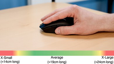 Razer Orochi V2 Fingertip Grip Hand Recommendation