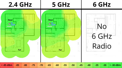 TP-Link Archer AX21 Wi-Fi Coverage Map