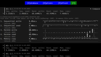 Acer Aspire 3 15 (2023) Storage Performance Image
