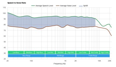 SteelSeries TUSQ SpNR