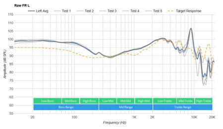 Sony MDR-1A Raw FR L