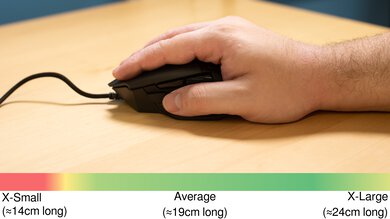 Razer Basilisk V3 Palm Grip Hand Recommendation