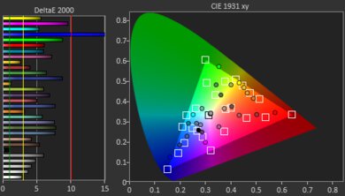 Acer Chromebook Plus 514 (2023) Color Screencap