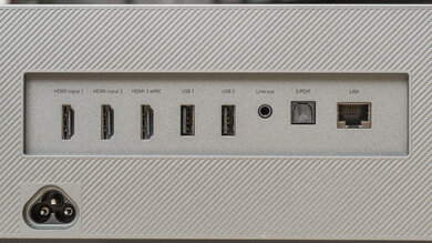 Formovie THEATER Inputs Picture