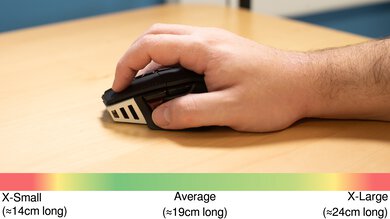 Corsair M65 RGB ULTRA WIRELESS Claw Grip Hand Recommendation