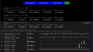 Acer Aspire 15 (2024) Storage Performance Image