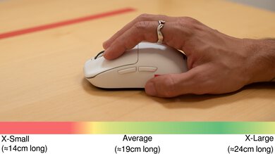 VGN Dragonfly F1 Pro Max Fingertip Grip Hand Recommendation