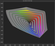 CIELAB BT.2020 Picture