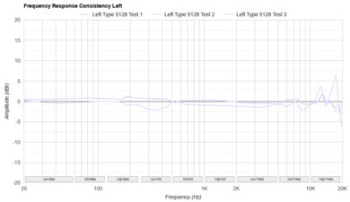 Jabra Elite 8 Active Consistency L