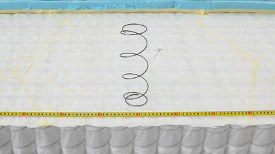 Allswell Hybrid Spring Layer Density Picture
