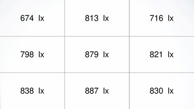 Epson Home Cinema 1080 Brightness Measurement Picture
