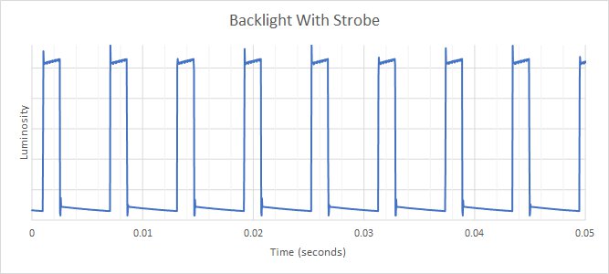 MSI Optix G27C6 BFI Frequency Picture