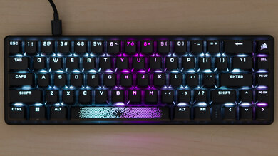 Corsair K65 PRO MINI Backlighting Picture