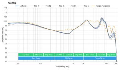 Jaybird Vista 2 Truly Wireless Raw FR L