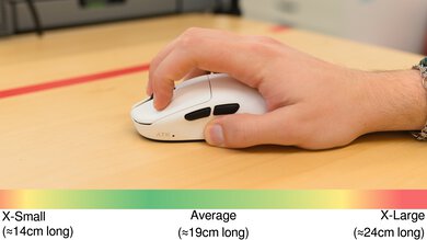 ATK Blazing Sky U2 Ultimate Claw Grip Hand Recommendation