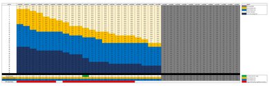 Sony α6000 Luminosity Patch Detection Chart