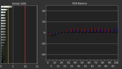 Lenovo IdeaPad Flex 5 14 (2020) White Balance Screencap