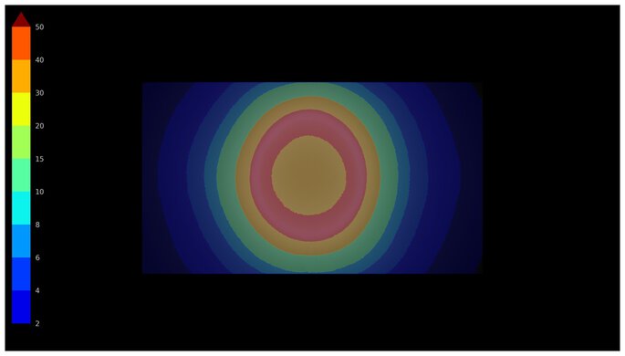 BenQ PD3225U Total Reflection Ring Light Picture