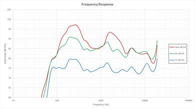 Samsung KS9000 Frequency Response Picture