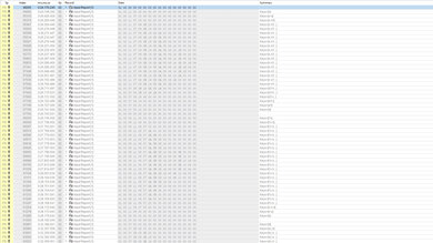 Razer Huntsman Multi-Key Raw USB