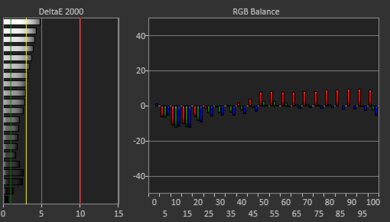 Framework Laptop 13 (2022) White Balance Screencap