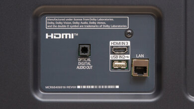 LG NANO75 2022 Rear Inputs Picture
