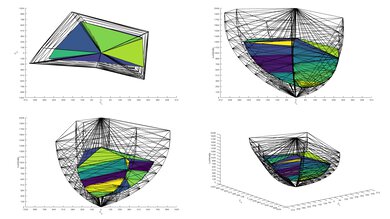 Sony BRAVIA 3 2020 Color Volume ITP Picture