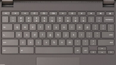 Lenovo Chromebook Flex 5 (2020) Keyboard Photo
