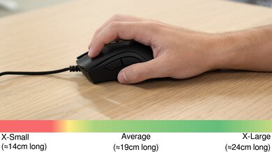 Razer DeathAdder V2 Claw Grip Hand Recommendation