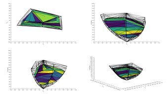 LG 24GS65F-B DCI-P3 Color Volume ITP Picture