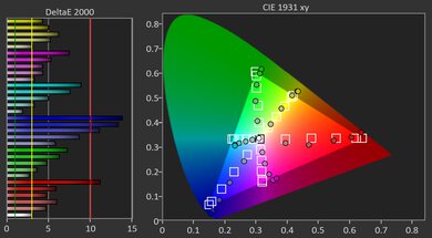 Dangbei Atom Post Color Picture