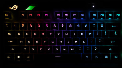 ASUS ROG Claymore II Brightness Min