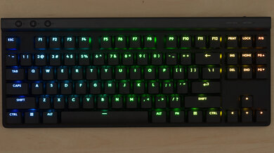 Logitech G515 LIGHTSPEED TKL Backlighting Picture