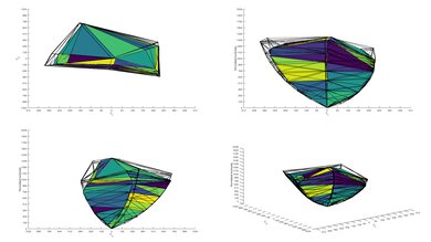 LG C1 OLED P3 Color Volume ITP Picture