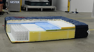 Serta Perfect Sleeper Innerspring Style Picture