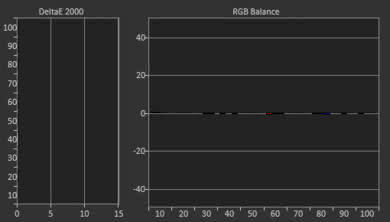 Sony Z9F Post White Balance Picture
