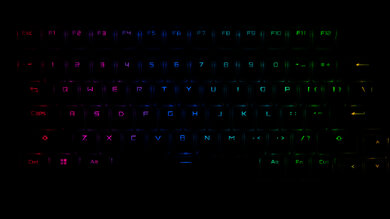 ASUS ROG Azoth Brightness Min