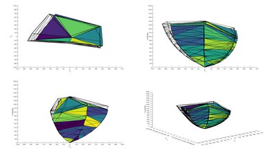 Samsung QN80F P3 Color Volume ITP Picture