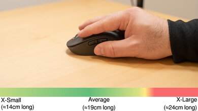 Logitech Signature M650 Fingertip Grip Hand Recommendation
