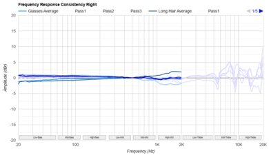 Drop + Grell OAE1 Consistency R