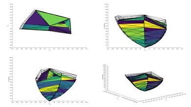 Sony A80L/A80CL OLED P3 Color Volume ITP Picture